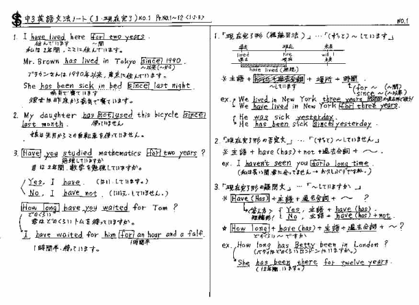 中3生専用　英語ノート　文法